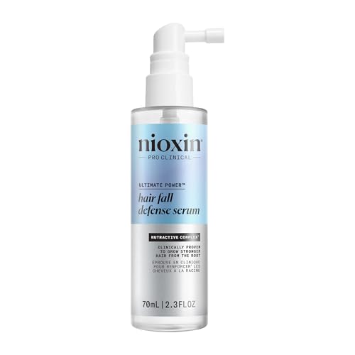 Hair Fall Defense Kit Duo Sets | Leave-In Hair Treatment | Shampoo