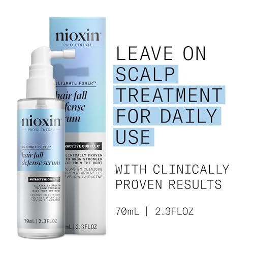 Hair Fall Defense Kit Duo Sets | Leave-In Hair Treatment | Shampoo