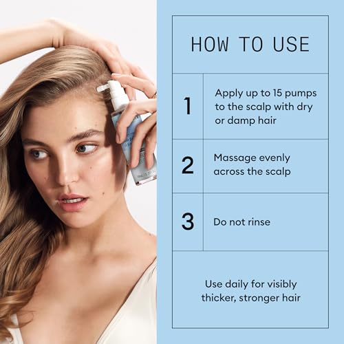 Hair Fall Defense Kit Duo Sets | Leave-In Hair Treatment | Shampoo