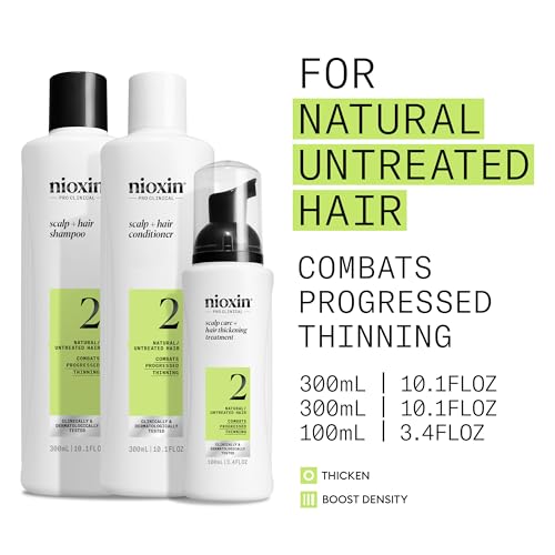 System Kits | Scalp + Hair Thickening | Natural