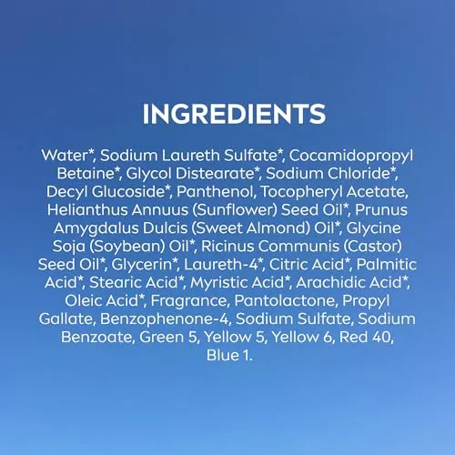 Basil and White Tea Body Wash