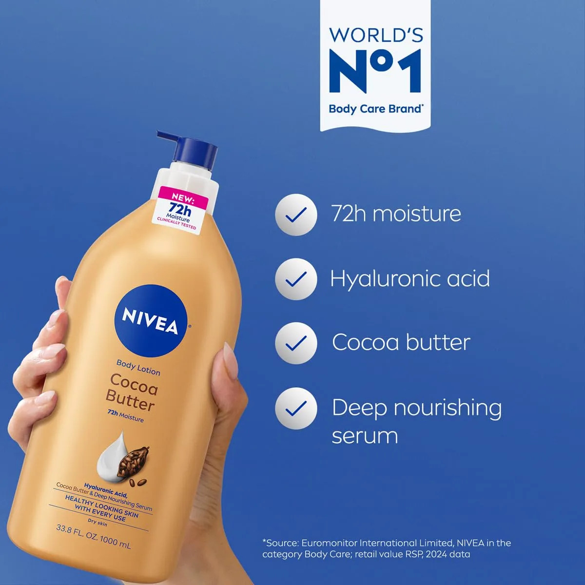 Cocoa Butter Body Lotion