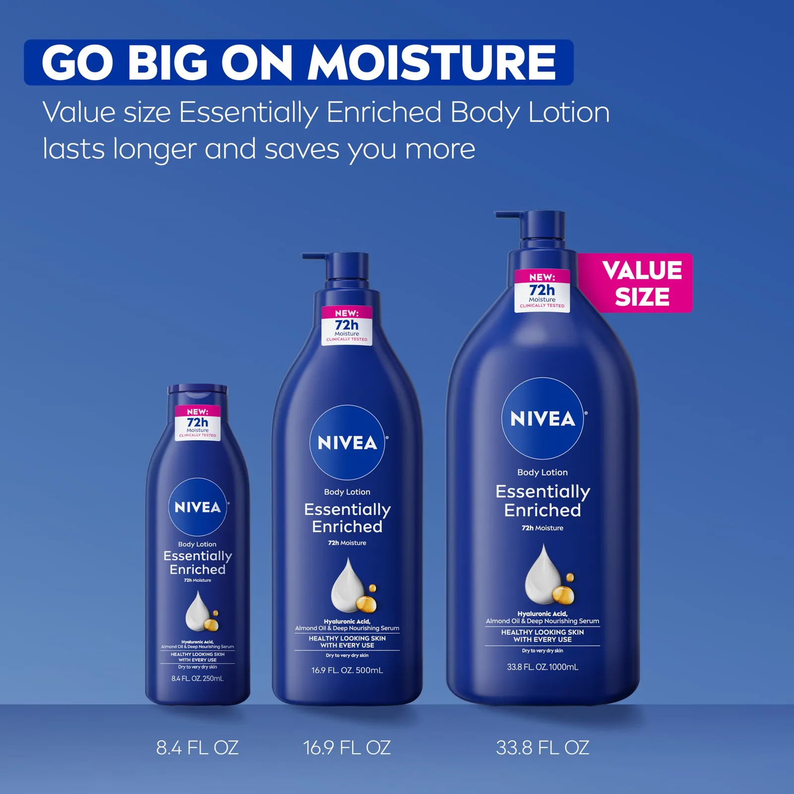 Essentially Enriched Body Lotion