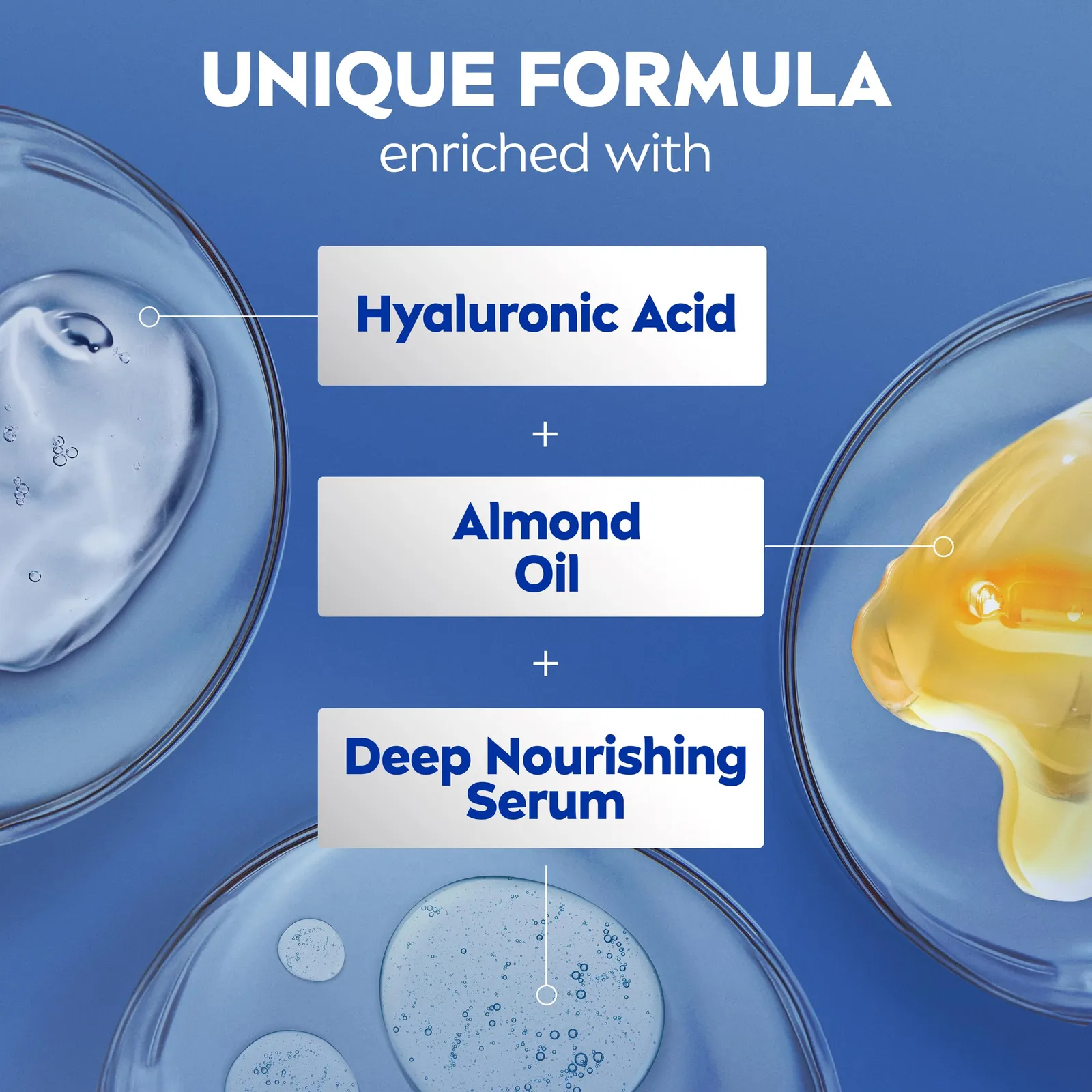 Essentially Enriched Body Lotion