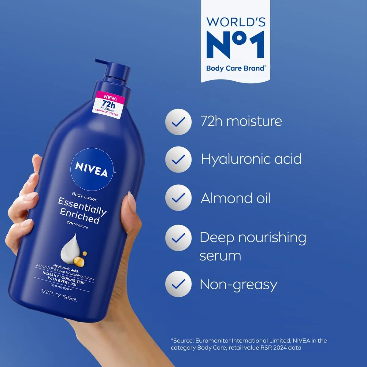 Essentially Enriched Body Lotion