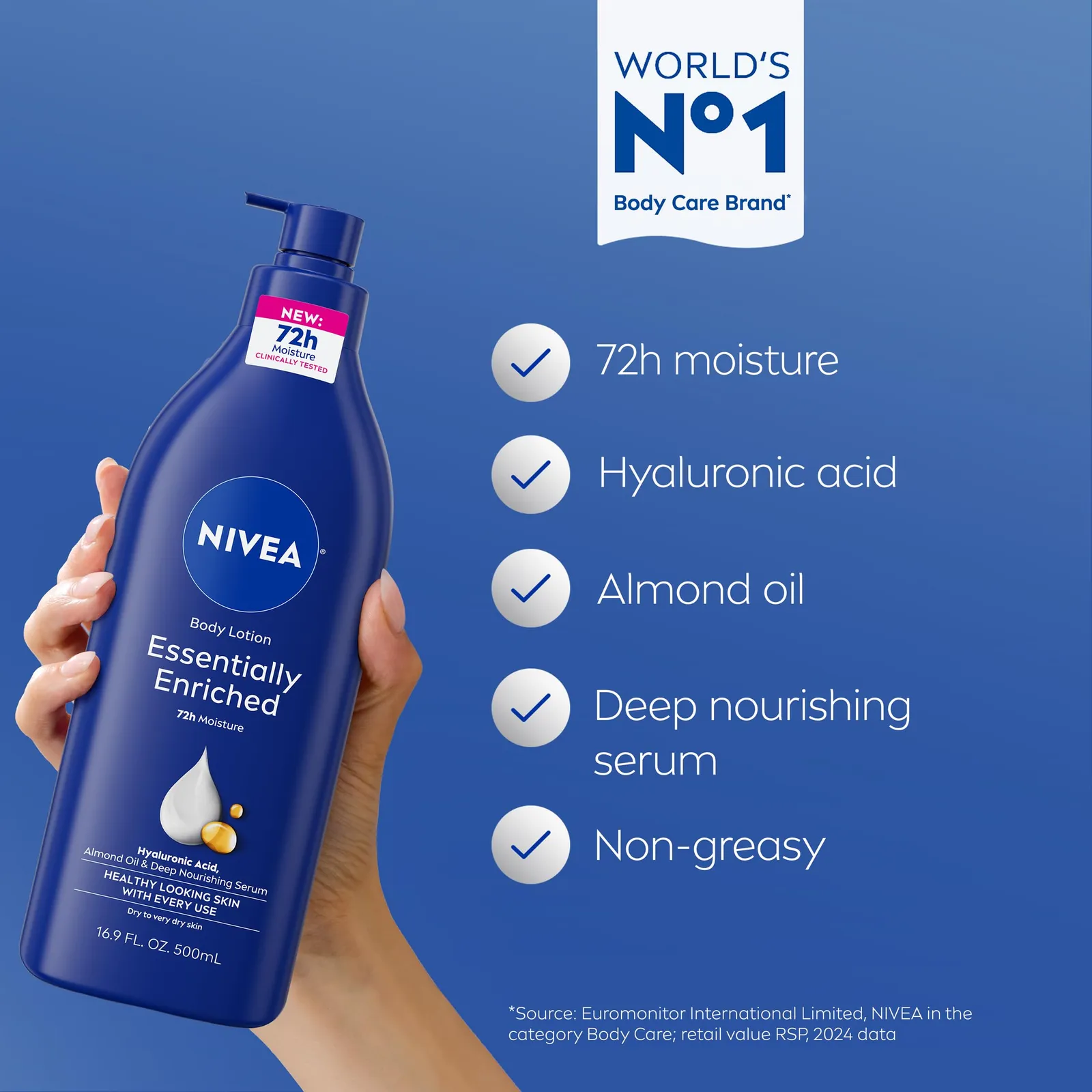 Essentially Enriched Body Lotion
