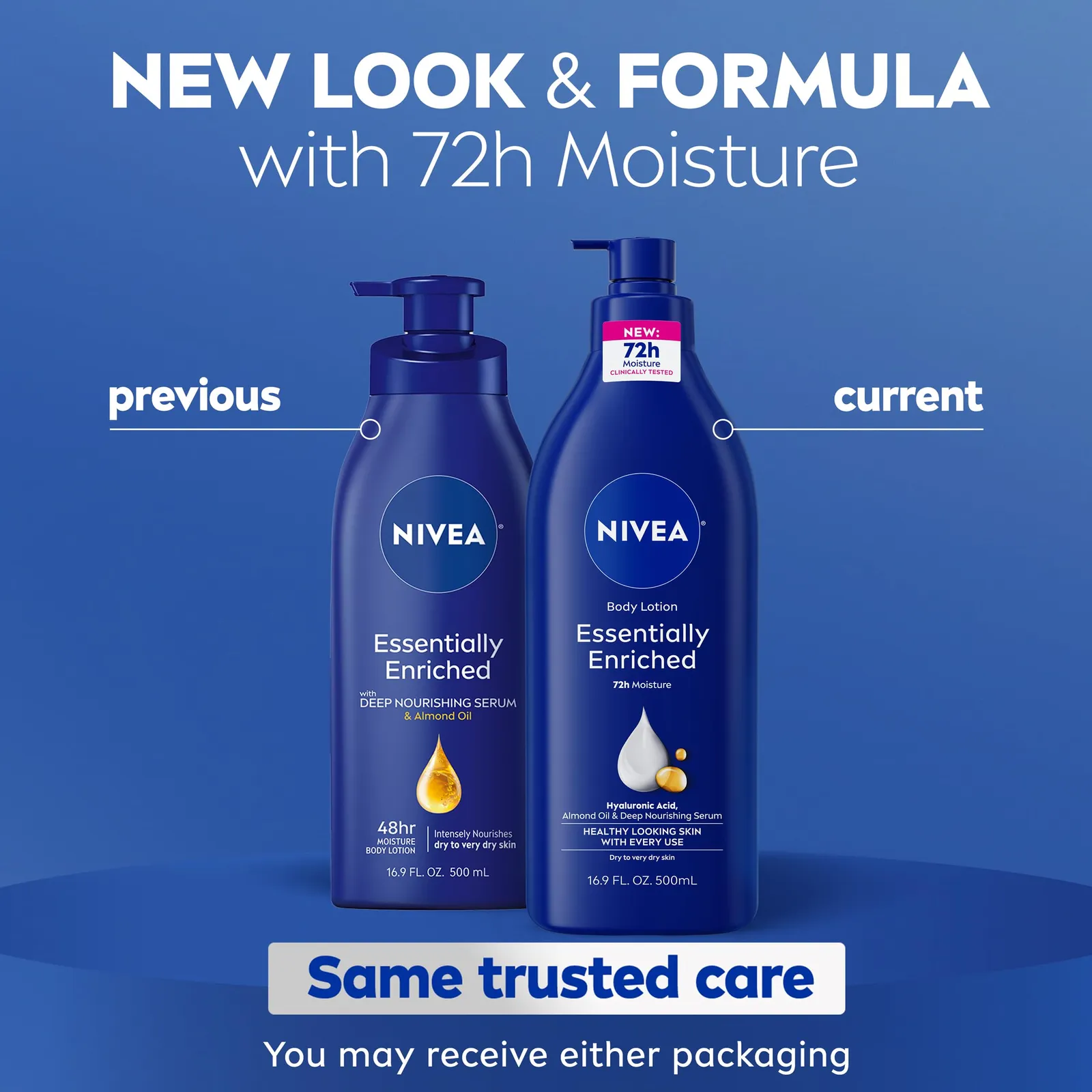Essentially Enriched Body Lotion