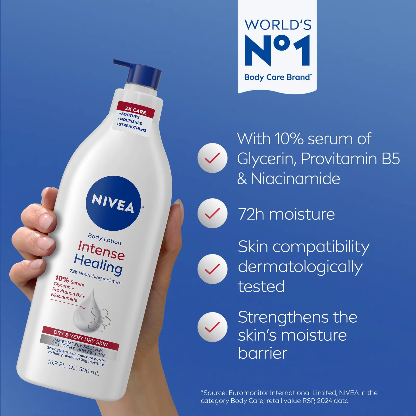 Intense Healing Body Lotion