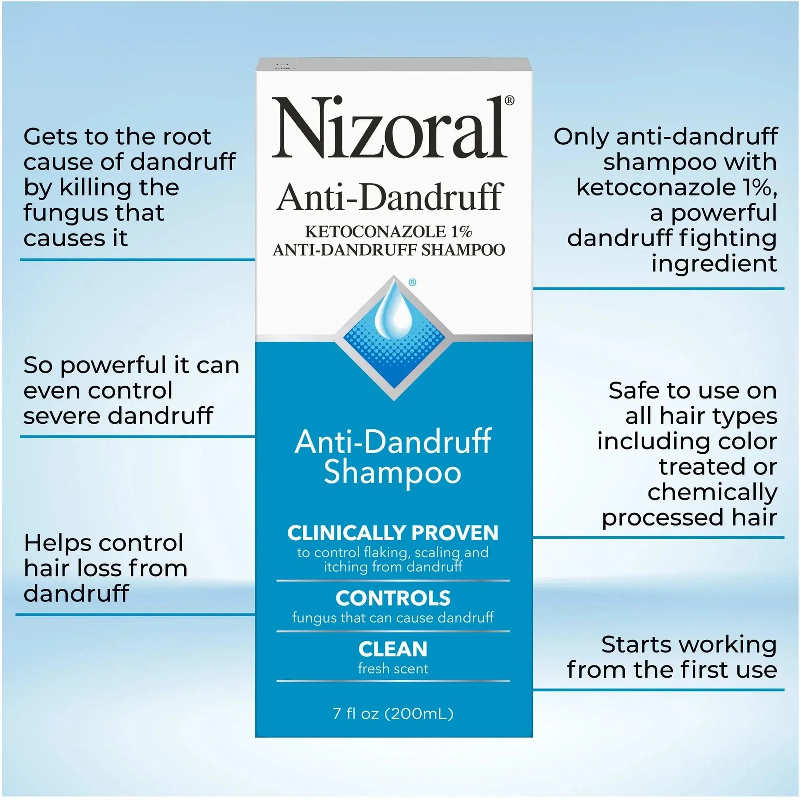 Anti-Dandruff Shampoo with 1% Ketoconazole, Fresh Scent
