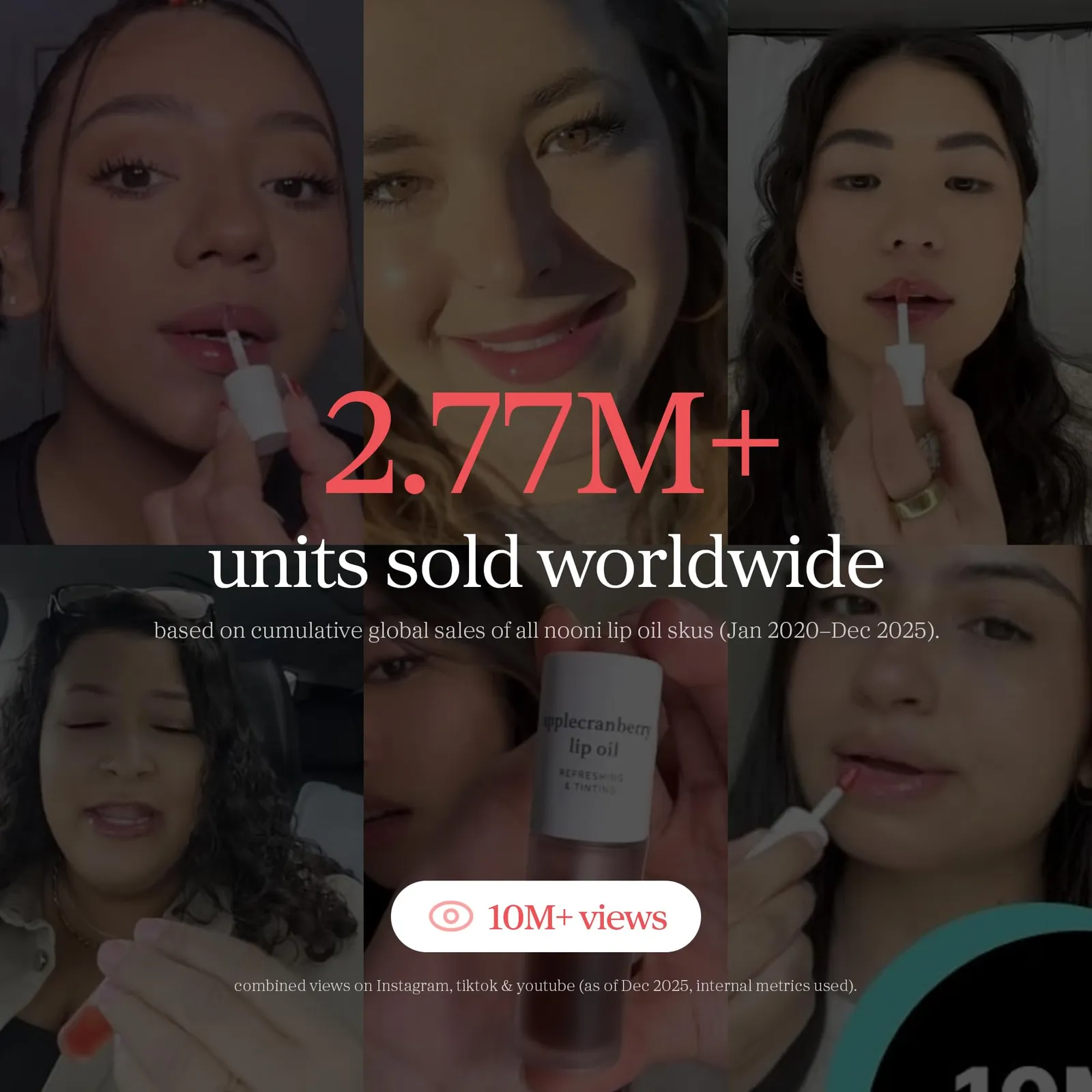 Appleberry Lip Oil