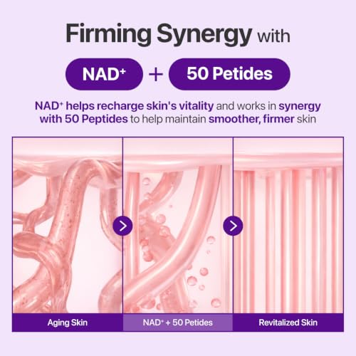 No.9 NAD+ Peptide Serum for Face & Body