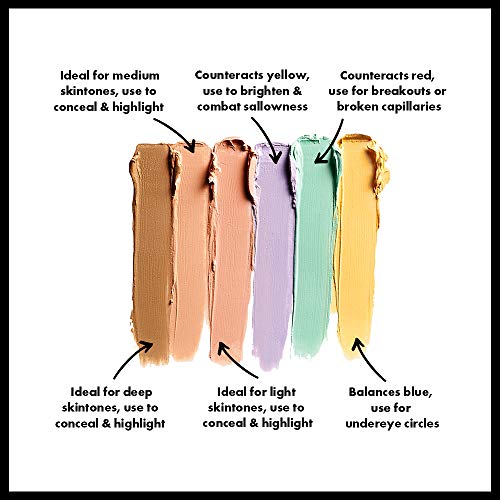 Color Correcting Concealer Palette Green