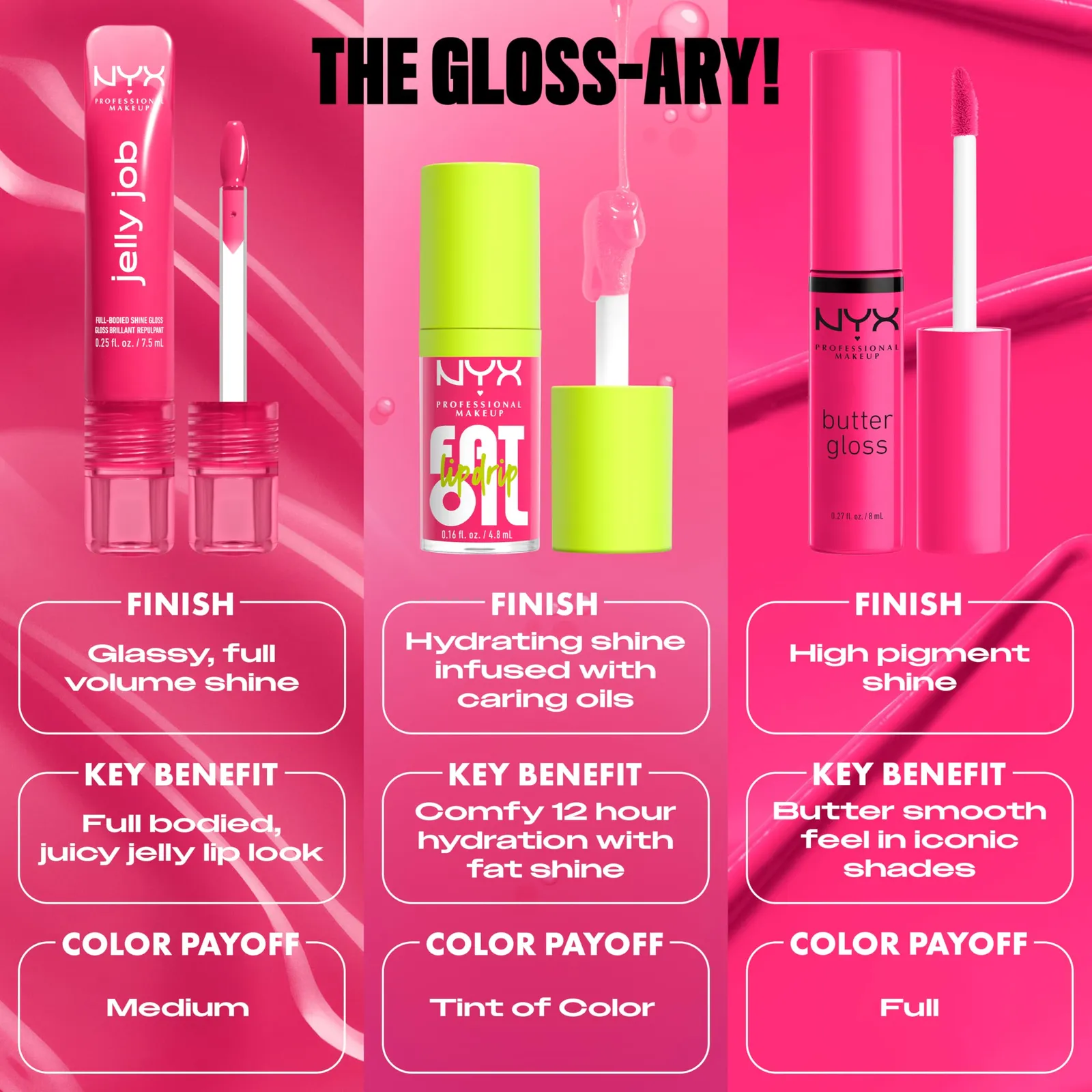 NYX Jelly Filled Spice Brown Lip Gloss