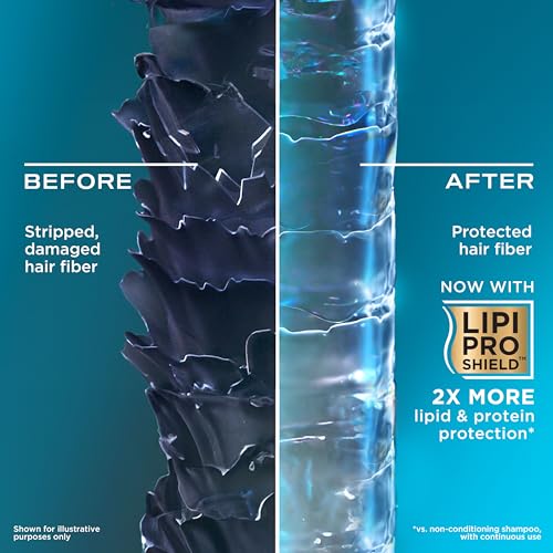 Extra Strength Refreshing Scalp Rosemary Mint Shampoo