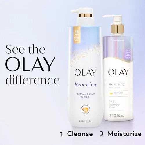 Retinol Smoothing Body Lotion