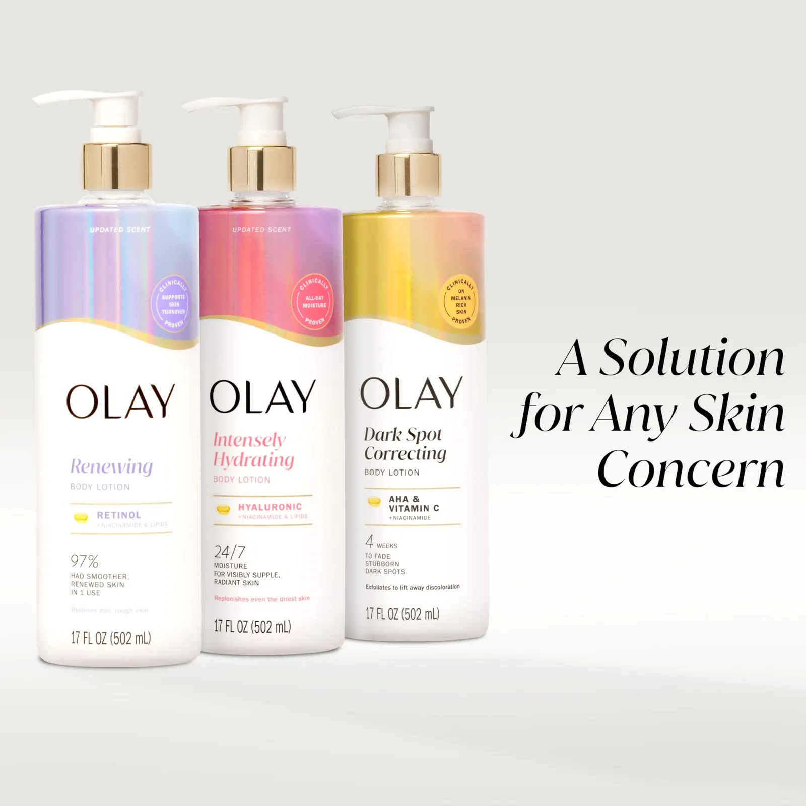Retinol Smoothing Body Lotion