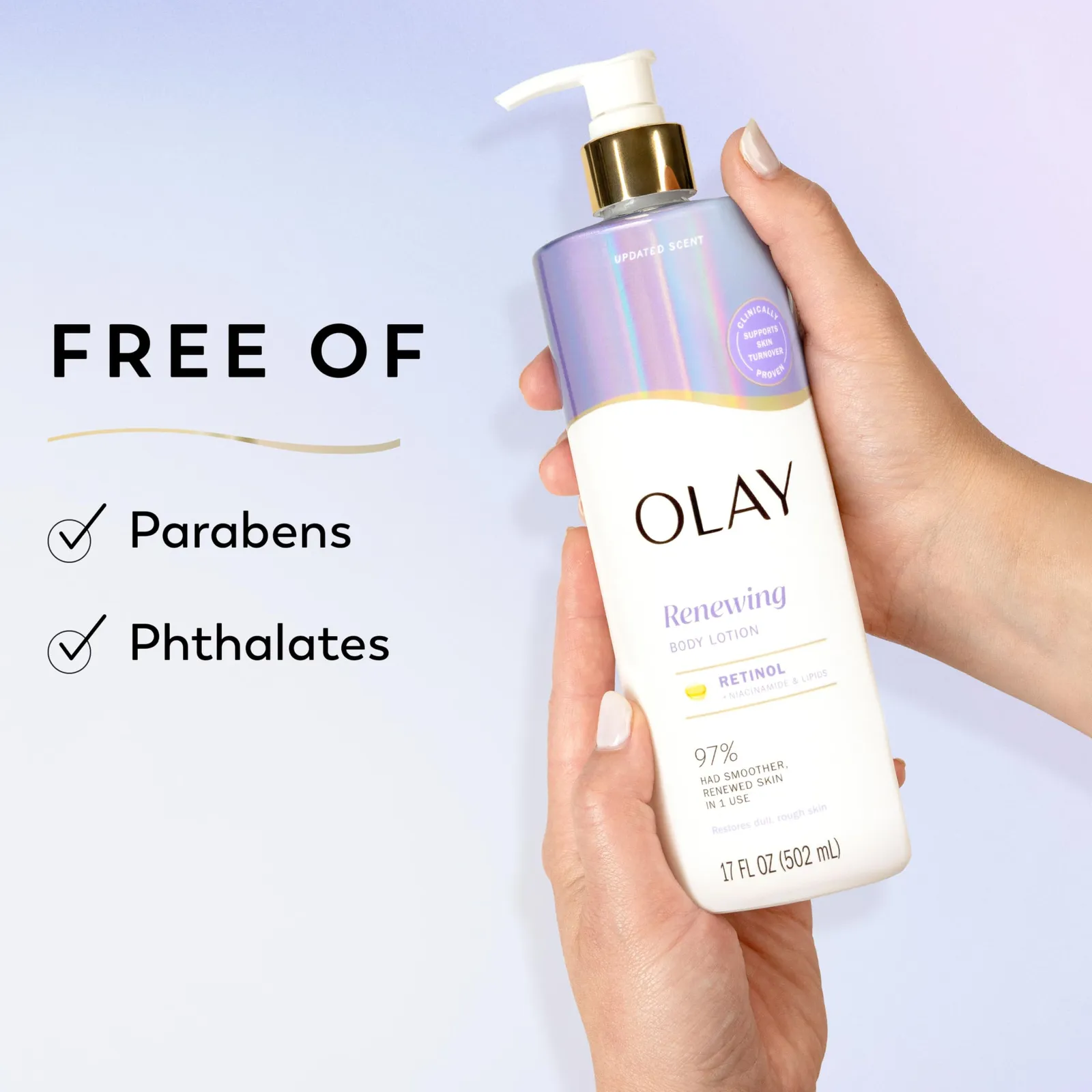 Retinol Smoothing Body Lotion