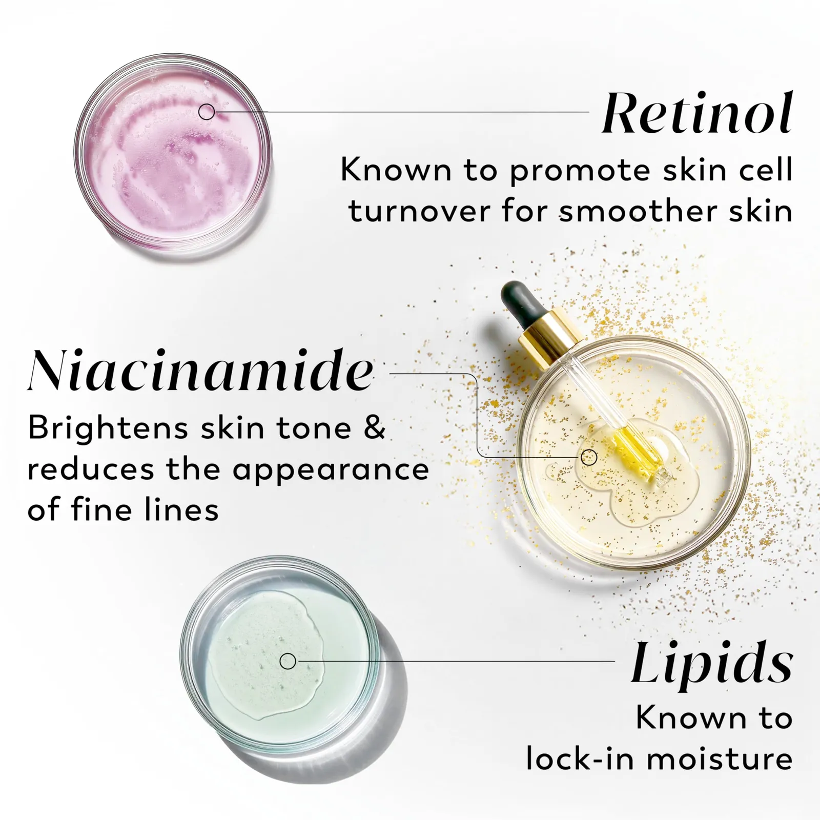 Retinol Smoothing Body Lotion