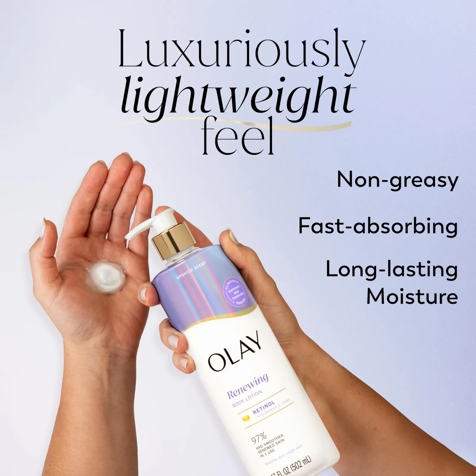 Retinol Smoothing Body Lotion