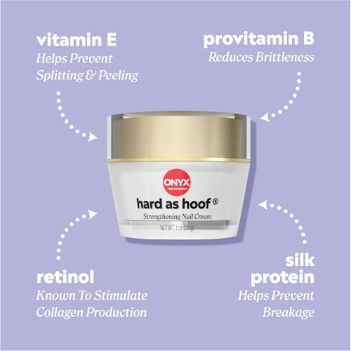 Hard as Hoof Nail Strengthening Cream