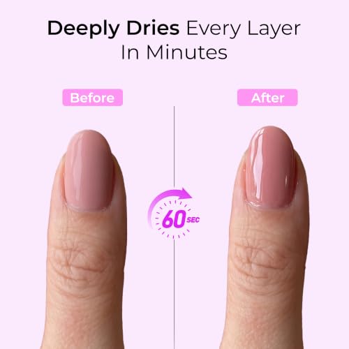 Sec'n Dry Quick Drying Topcoat