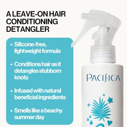 Coconut Milk Hair Detangler Spray – Leave-In Conditioning Elixir for Tangle-Free Hair – In