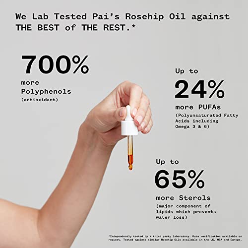 Pai Rosehip BioRegenerate Oil