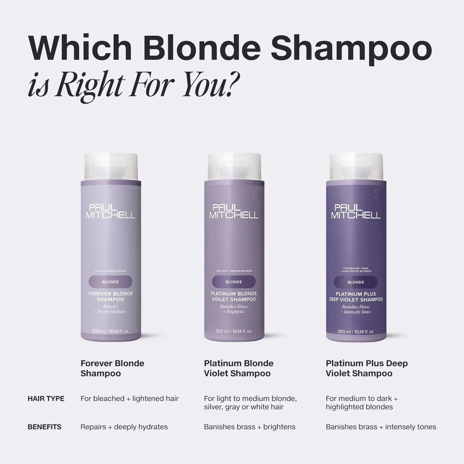 Platinum Blonde Violet Shampoo