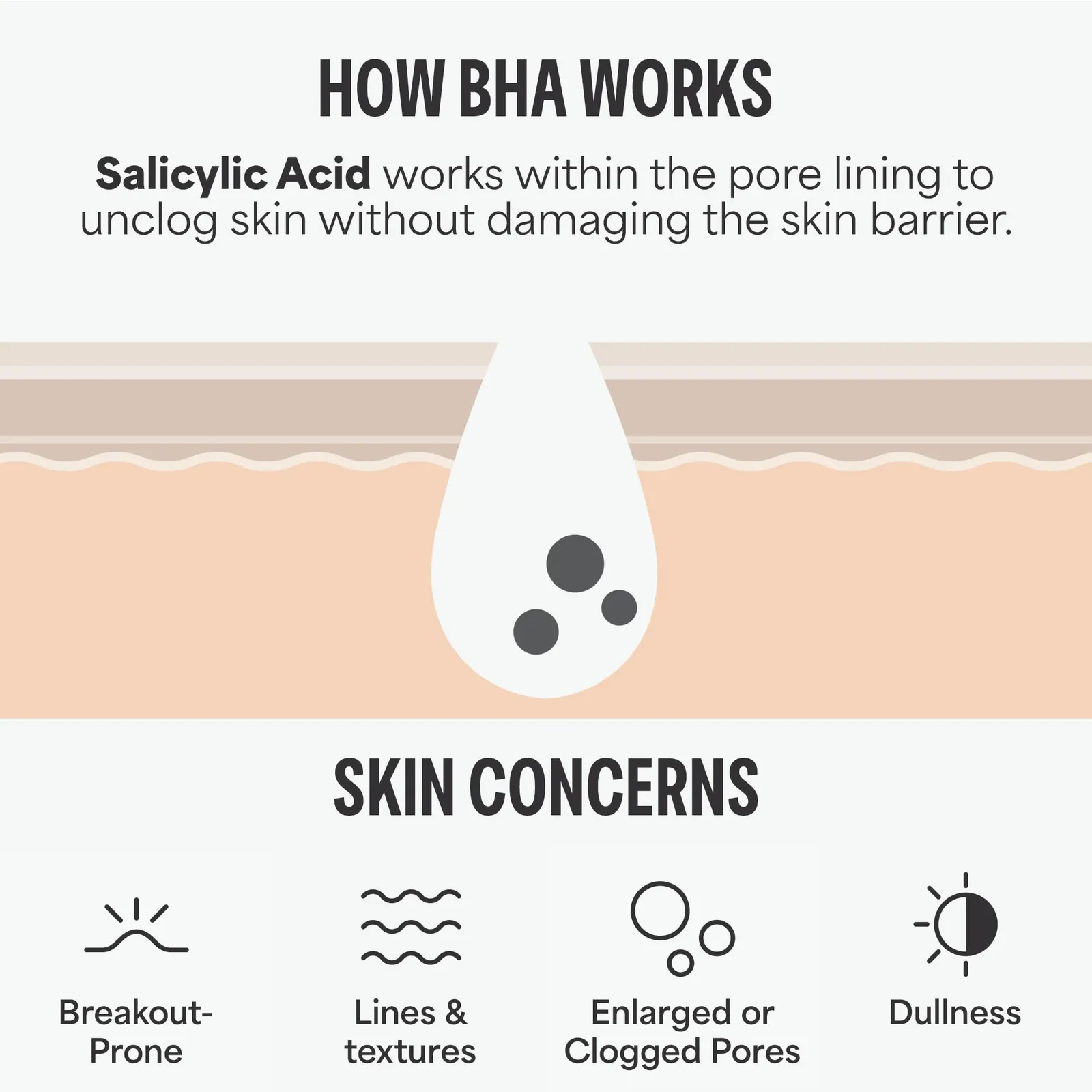 2% BHA Liquid Exfoliant