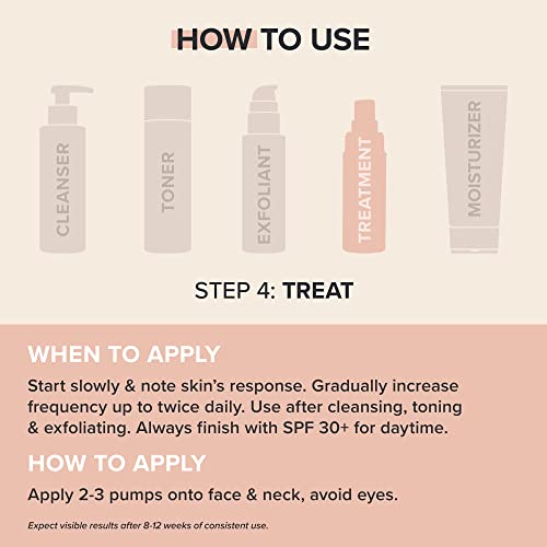 CLINICAL Discoloration Repair Serum