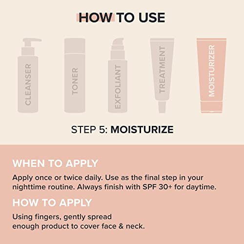 CALM Intensive Moisturizer