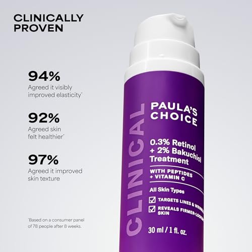 CLINICAL 0.3% Retinol + 2% Bakuchiol Face Serum