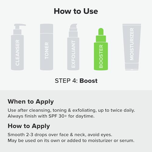BOOST 10% Niacinamide Face Serum Booster