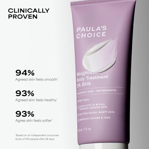 Weightless Body Treatment 2% BHA