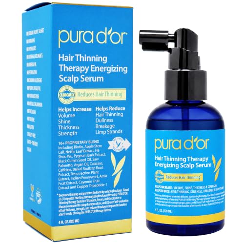 Hair Thinning Therapy Scalp Serum
