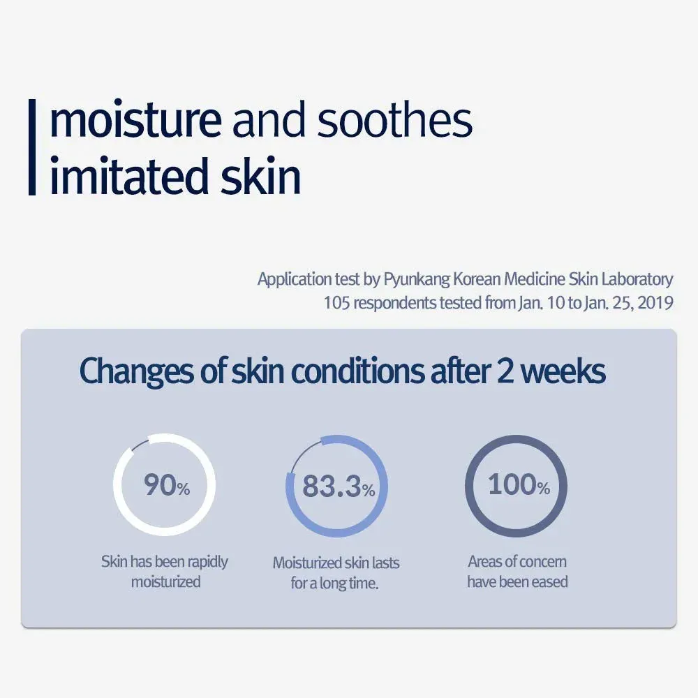 Moisture Cream - Facial Moisturizer Shea Butter, Jojoba Oil 3.4 Fl oz
