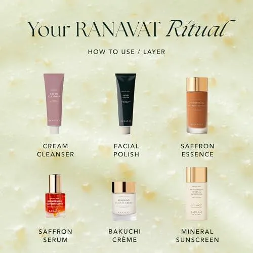 Balancing Face Scrub - Skin Exfoliator