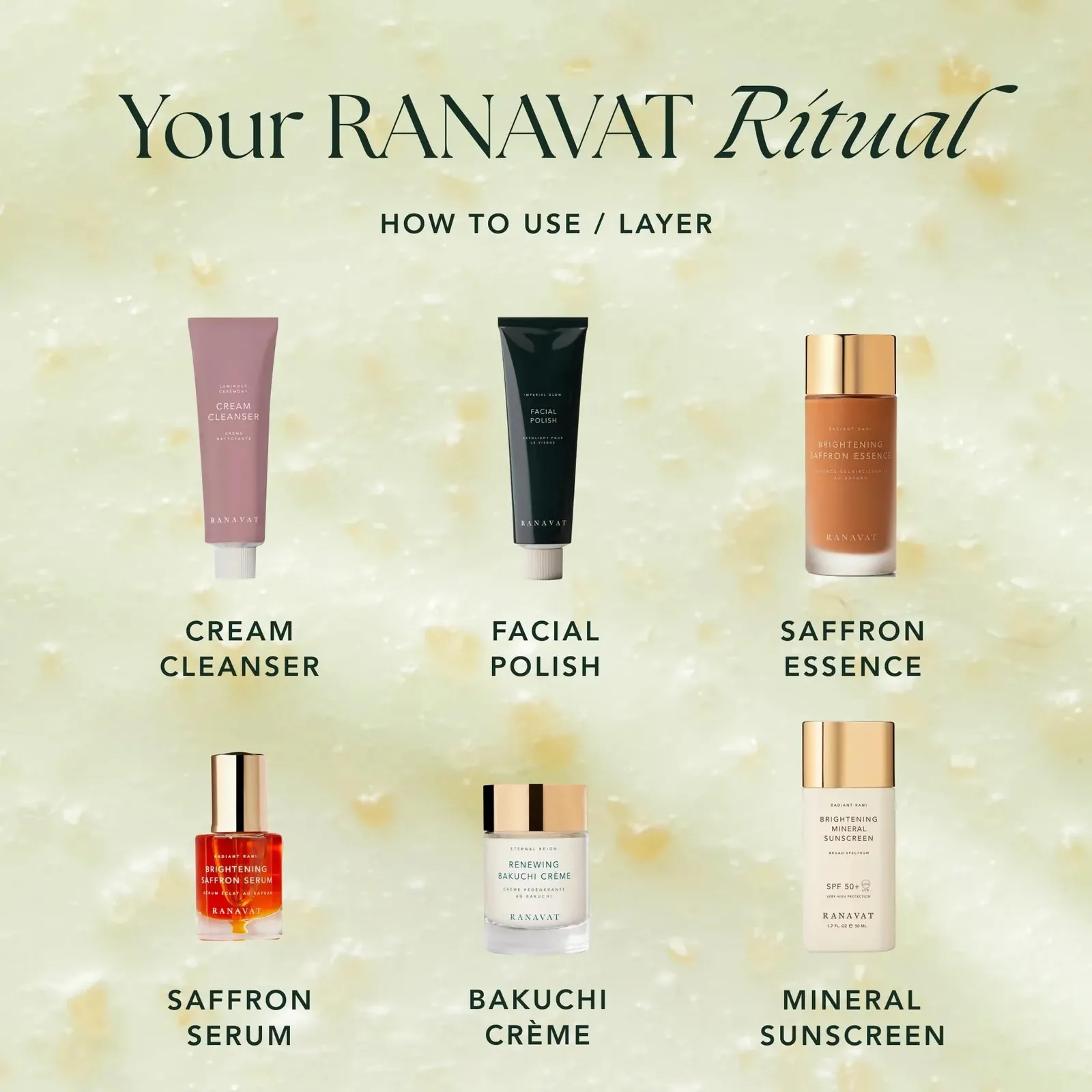 Balancing Face Scrub - Skin Exfoliator