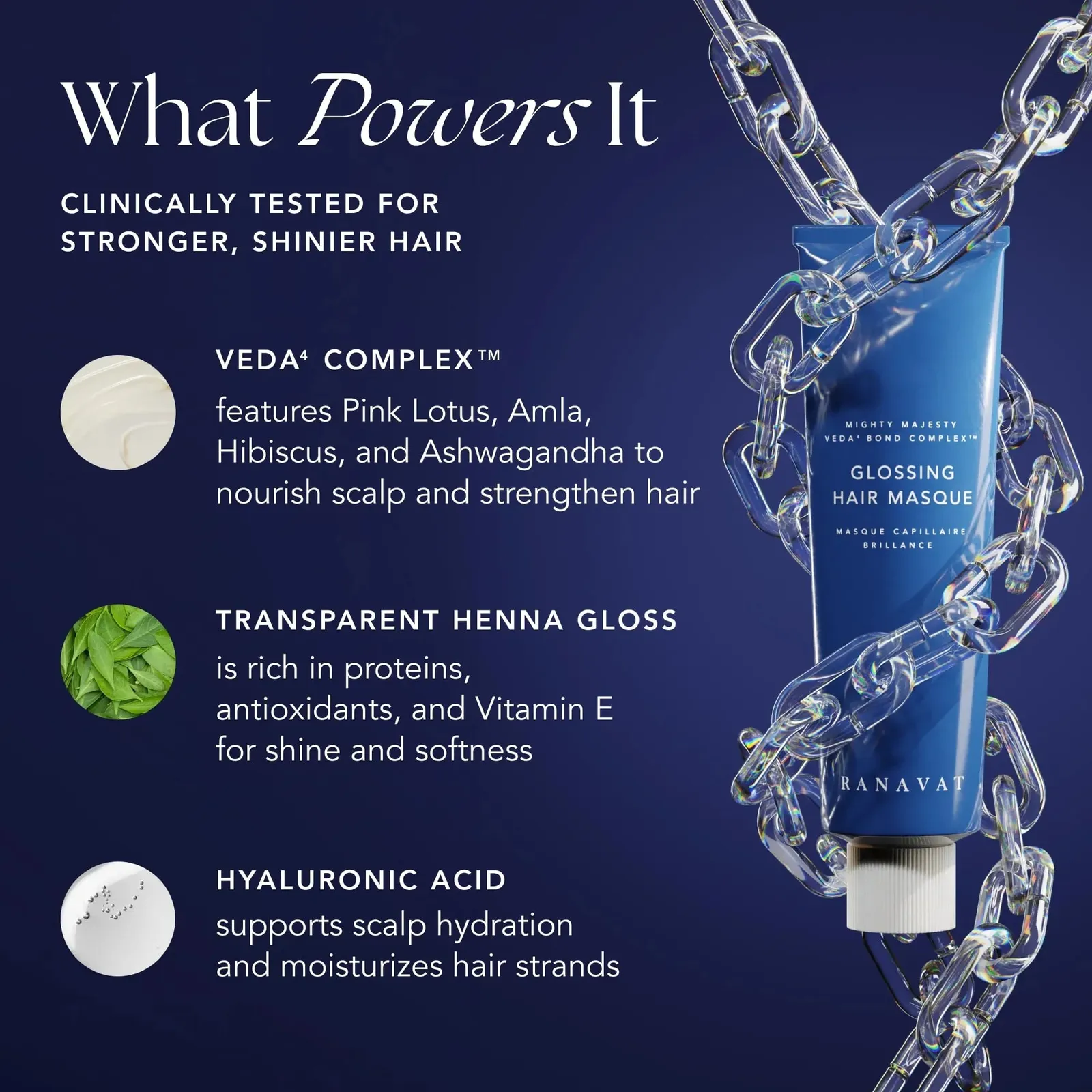 Glossing Hair Mask - Damaged Hair Repair & Conditioning Hair Mask