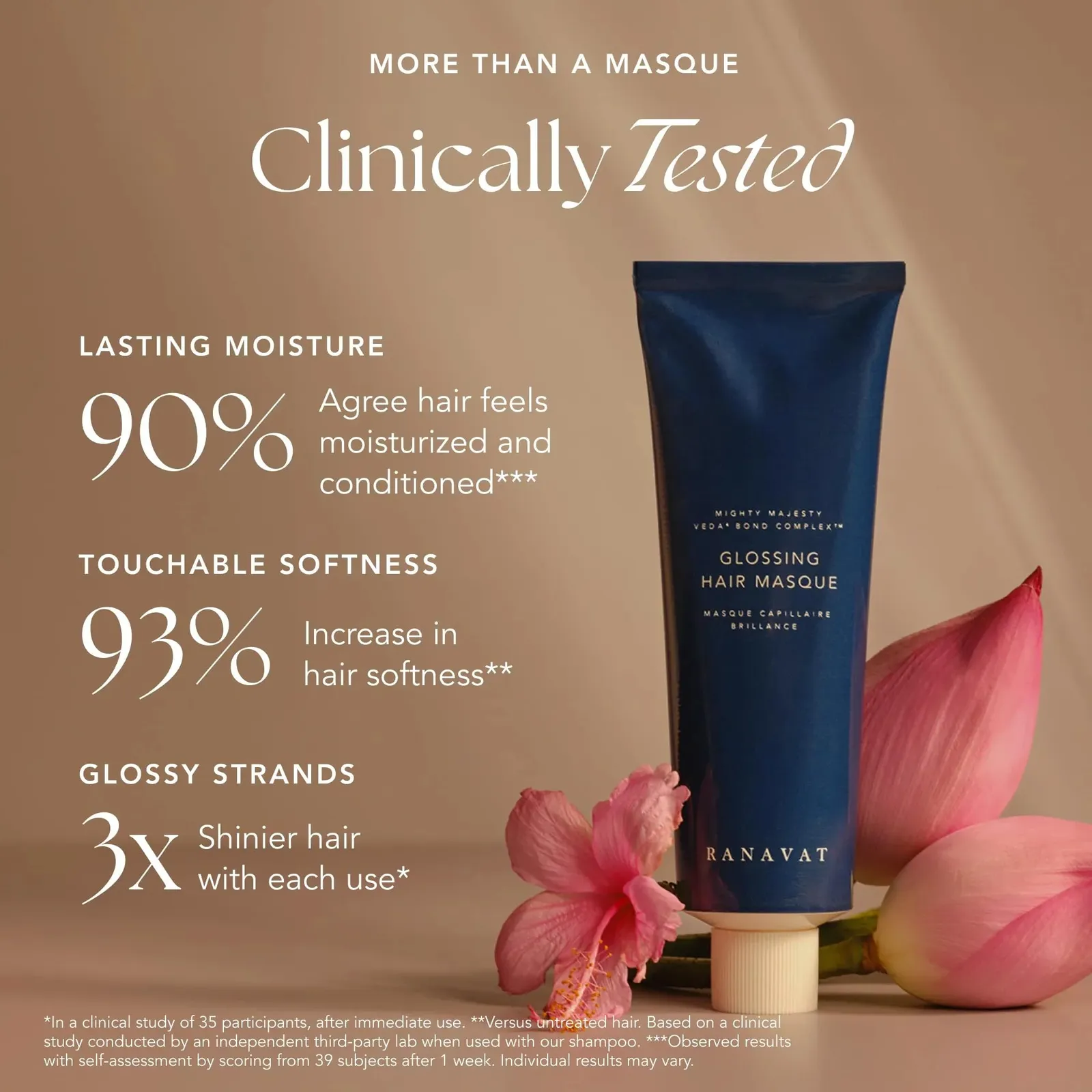 Glossing Hair Mask - Damaged Hair Repair & Conditioning Hair Mask