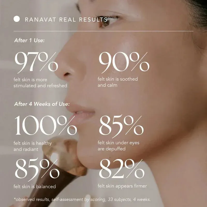 Kansa Wand Massage Tool - Facial Massager to Tone, Lift, & Re-Energize