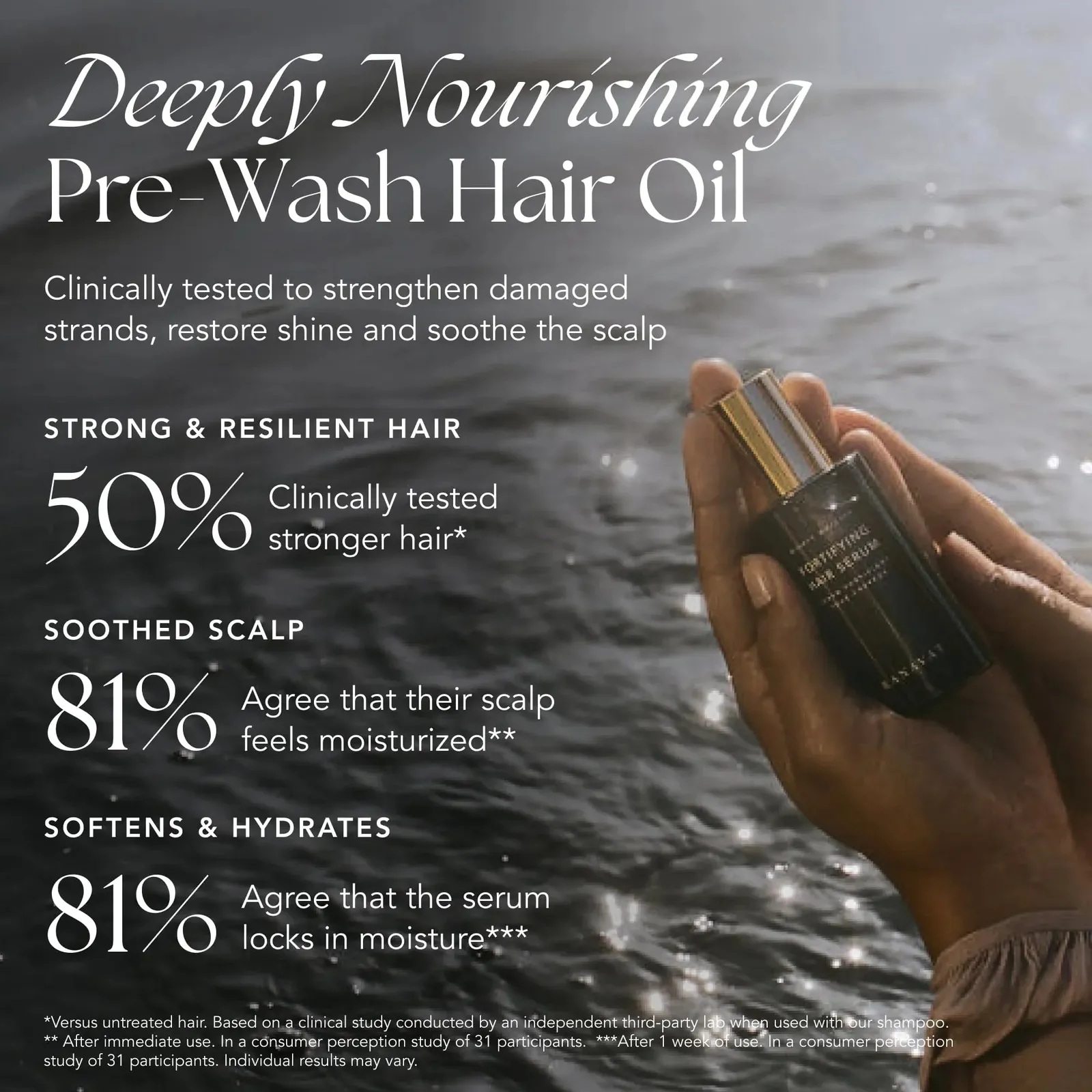 Mighty Majesty - Fortifying Hair Serum - Hair Oil Serum