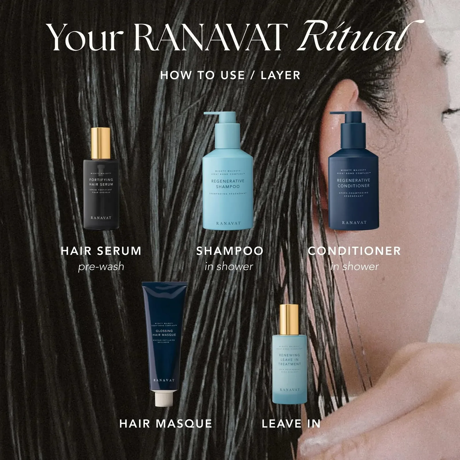 Mighty Majesty Travel Size Leave In Hair Treatment