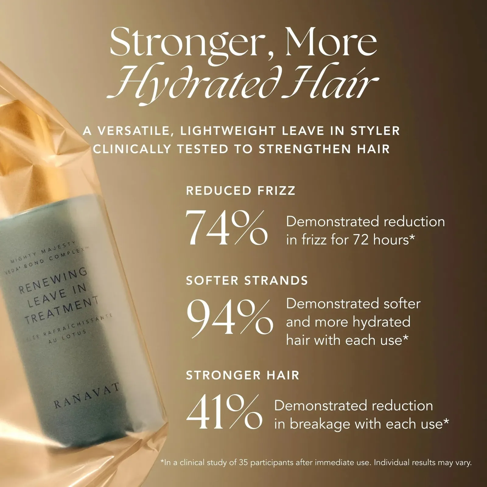 Mighty Majesty Travel Size Leave In Hair Treatment