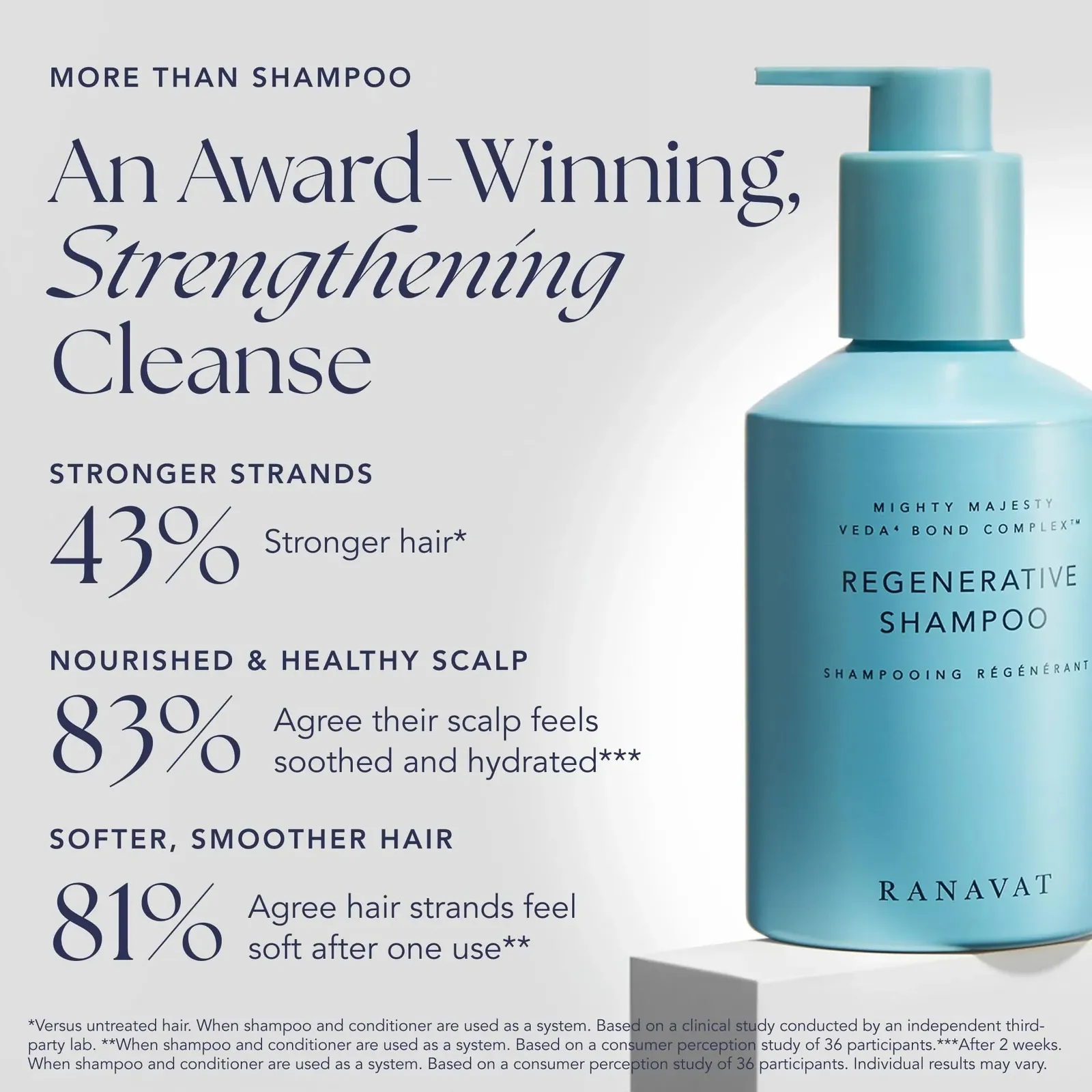 Regenerative Veda Bond Complex Hair Shampoo