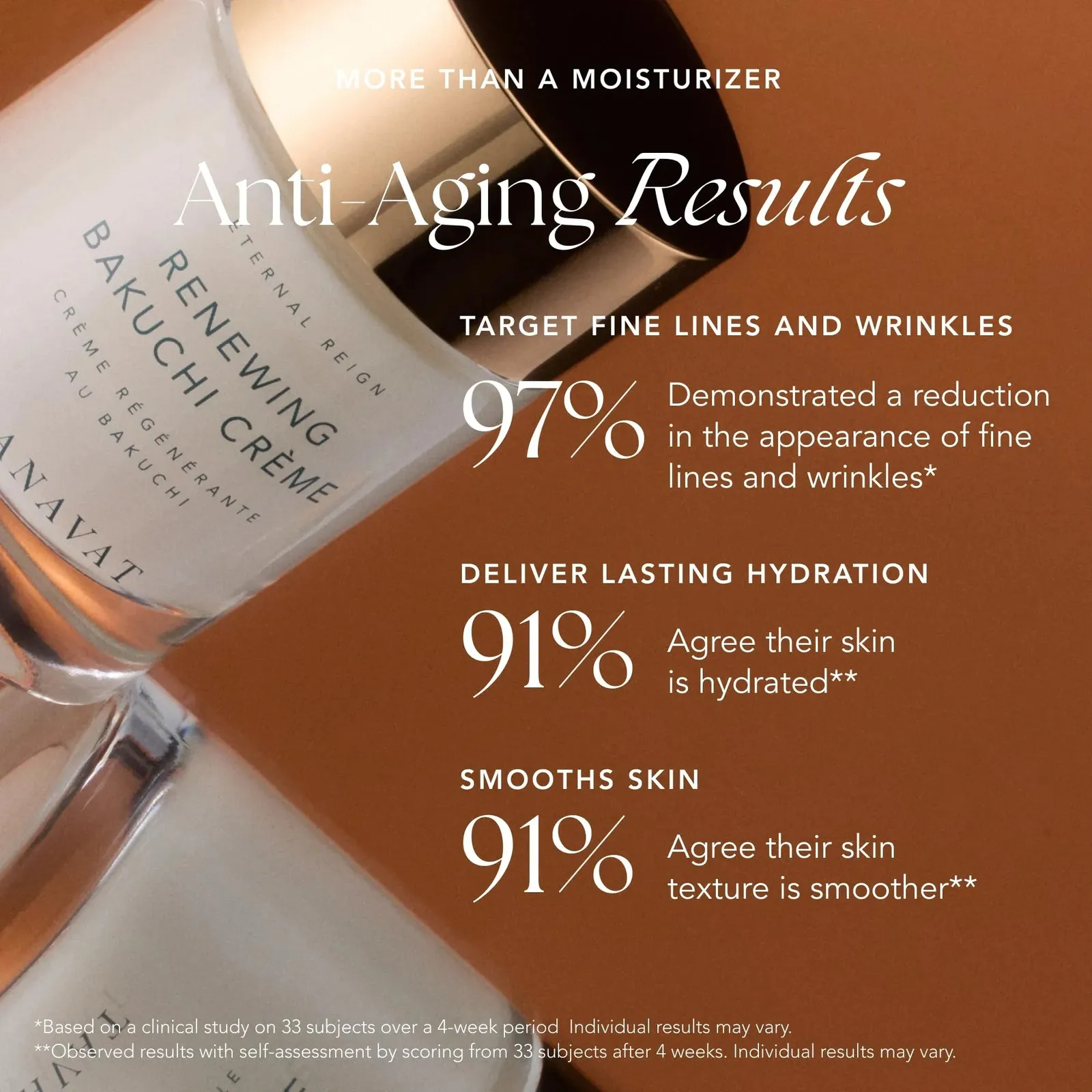 Renewing Bakuchi Face Cream