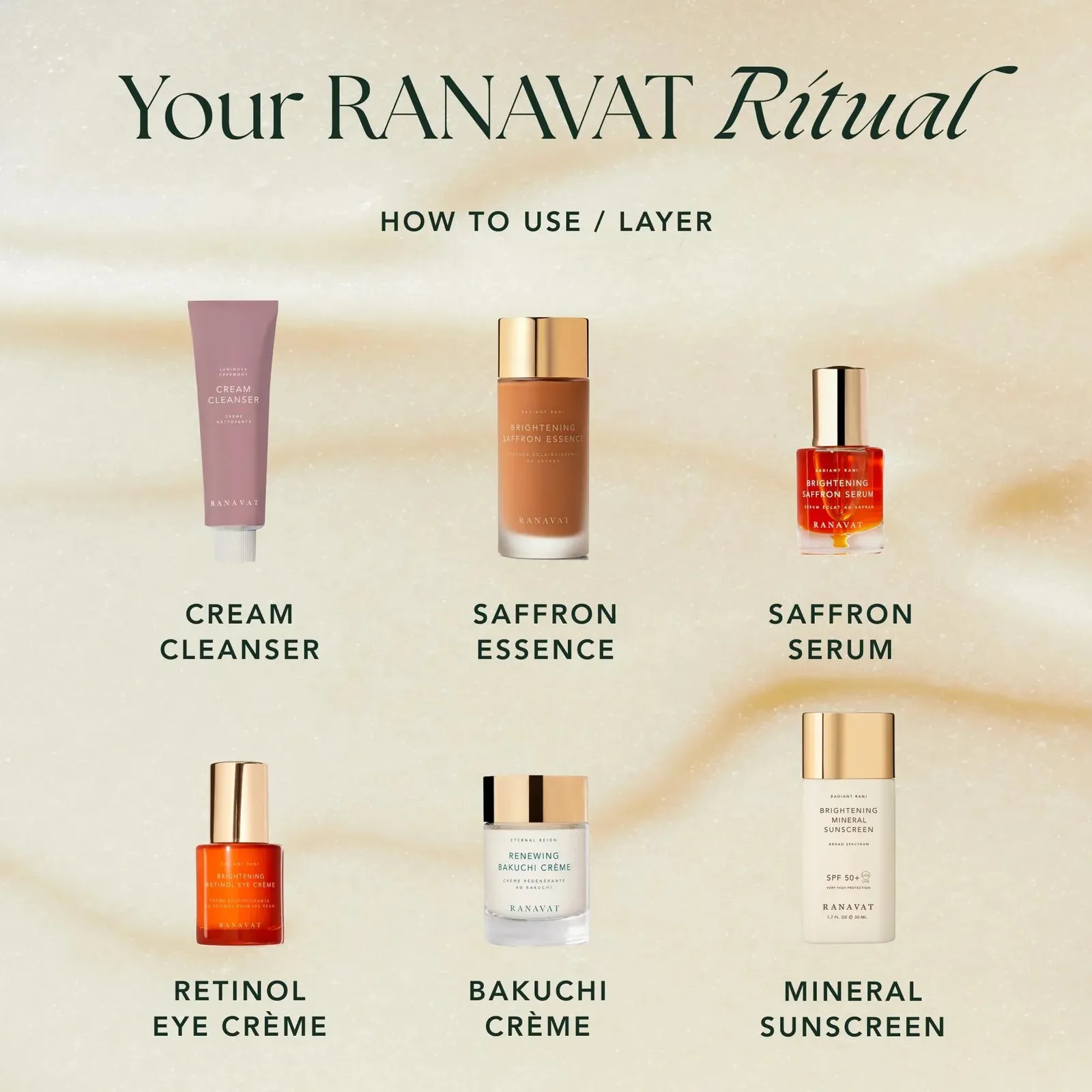 Renewing Bakuchi Face Cream