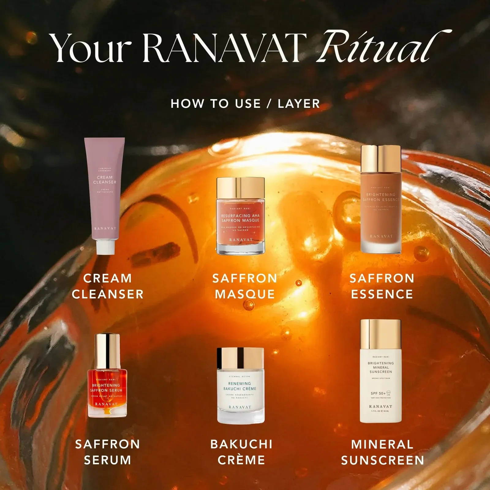 Resurfacing Saffron AHA Face Exfoliator