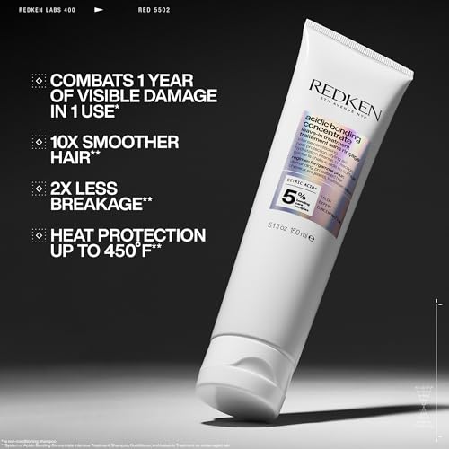 Smooths & Provides Heat Protection