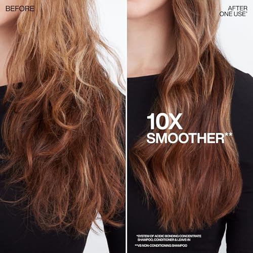 Smooths & Provides Heat Protection